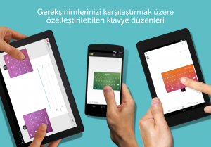 SwiftKey Klavye2